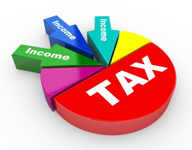 income tax relief for trading losses